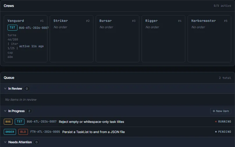 Maestro Hub crew slots and queue: which crew is working which order, its role, turn count and how long it has run